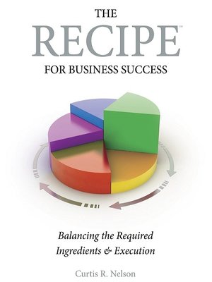 cover image of The Recipe for Business Success